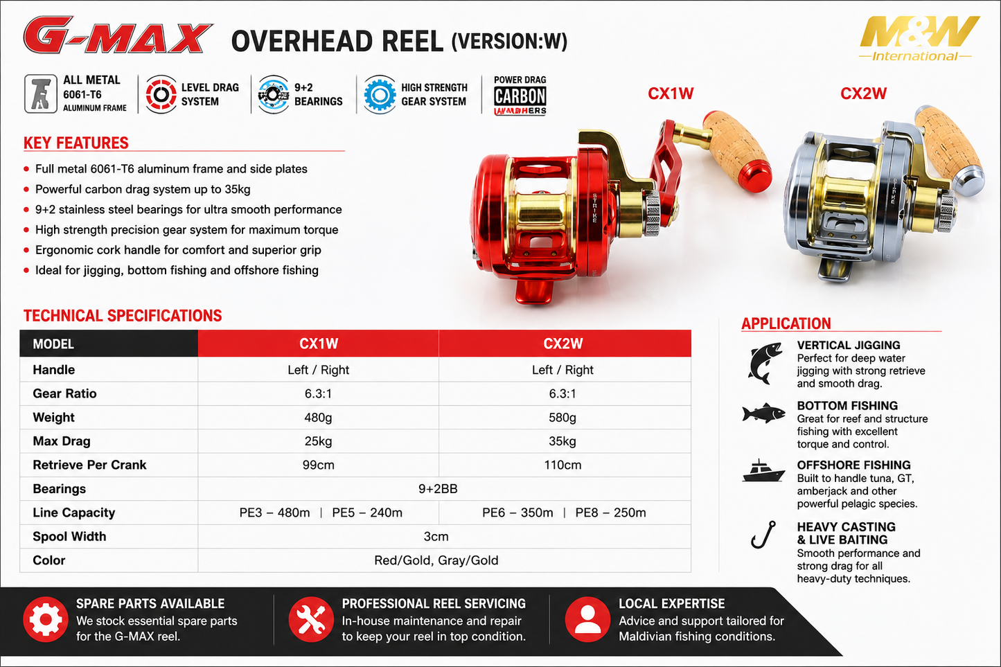 M&W- Overhead Reel - GMax