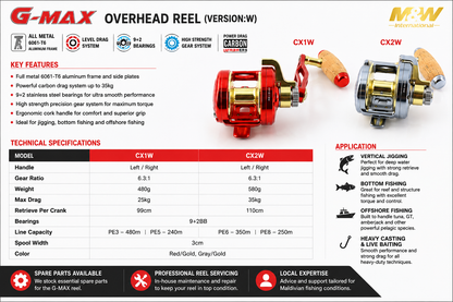 M&W- Overhead Reel - GMax